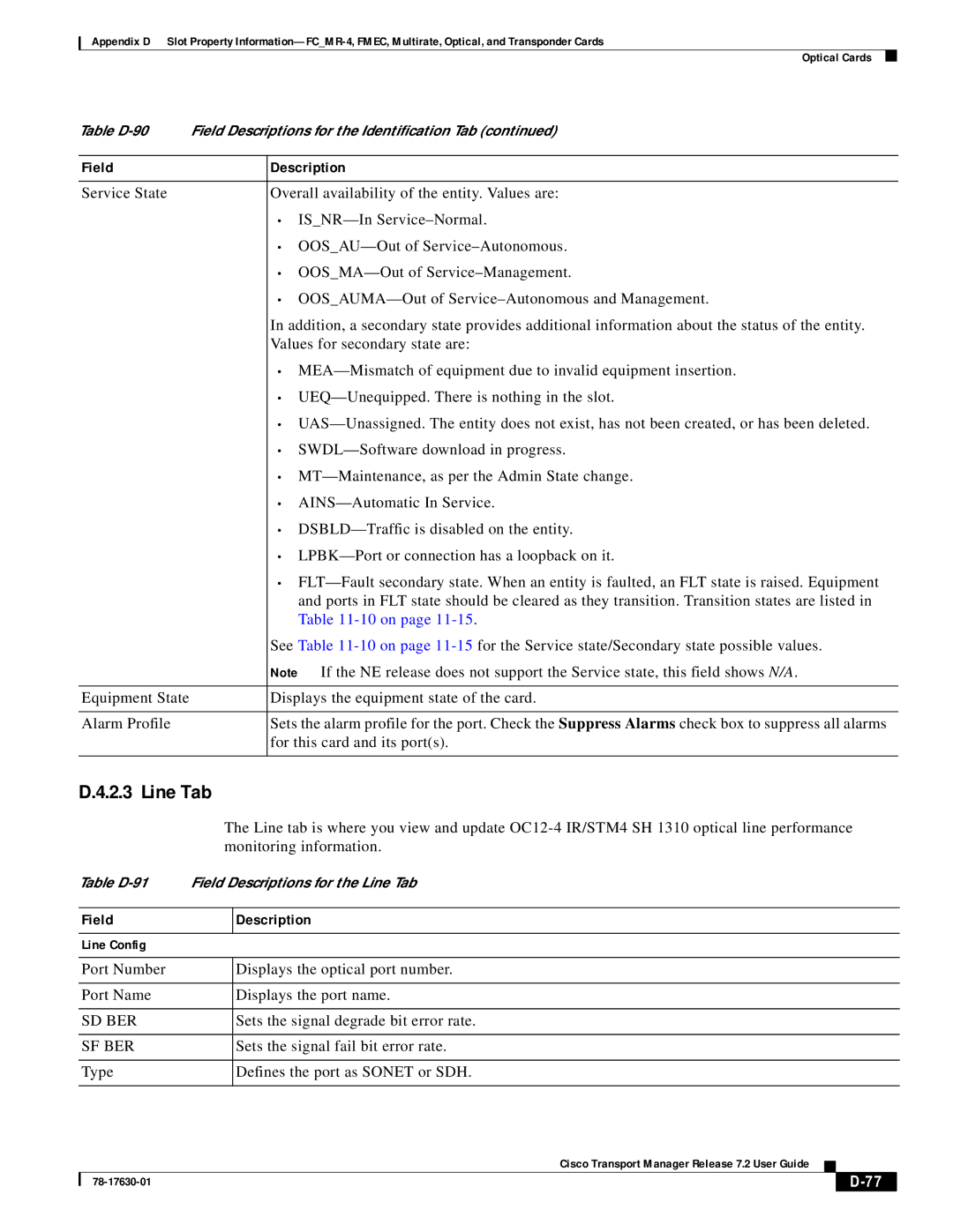 Cisco Systems 78-17630-01 appendix Type Defines the port as Sonet or SDH 