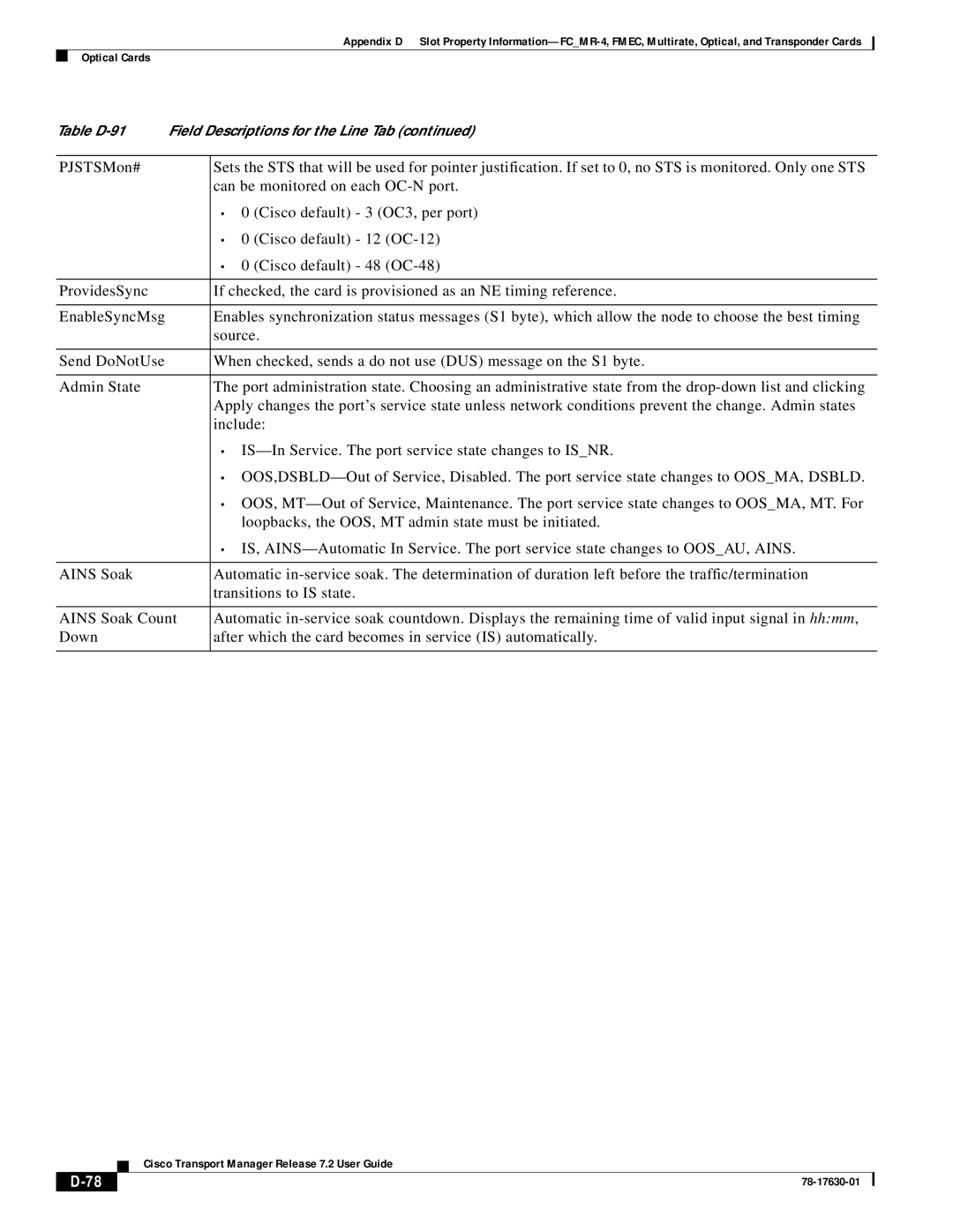 Cisco Systems 78-17630-01 appendix Table D-91 Field Descriptions for the Line Tab 