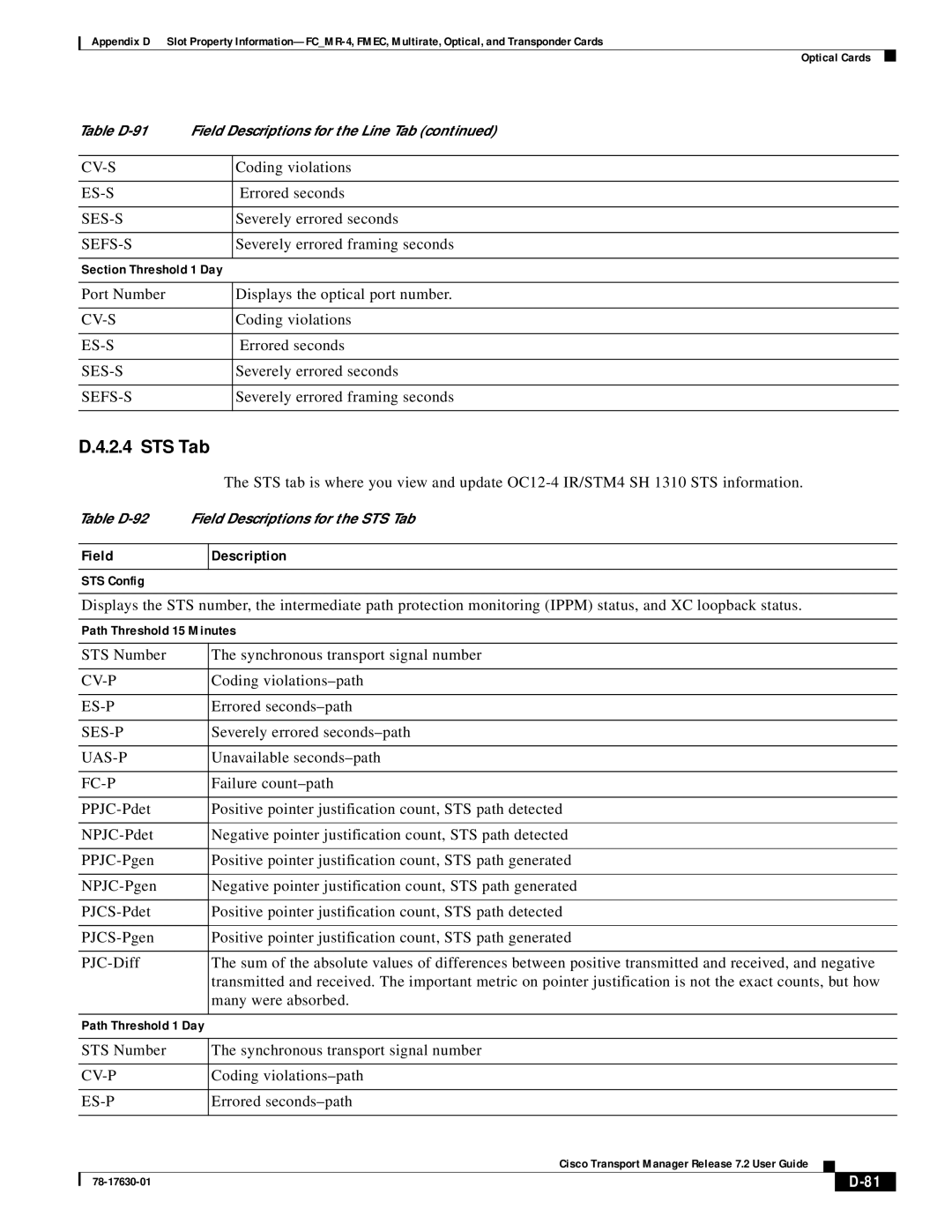 Cisco Systems 78-17630-01 appendix Coding violations 