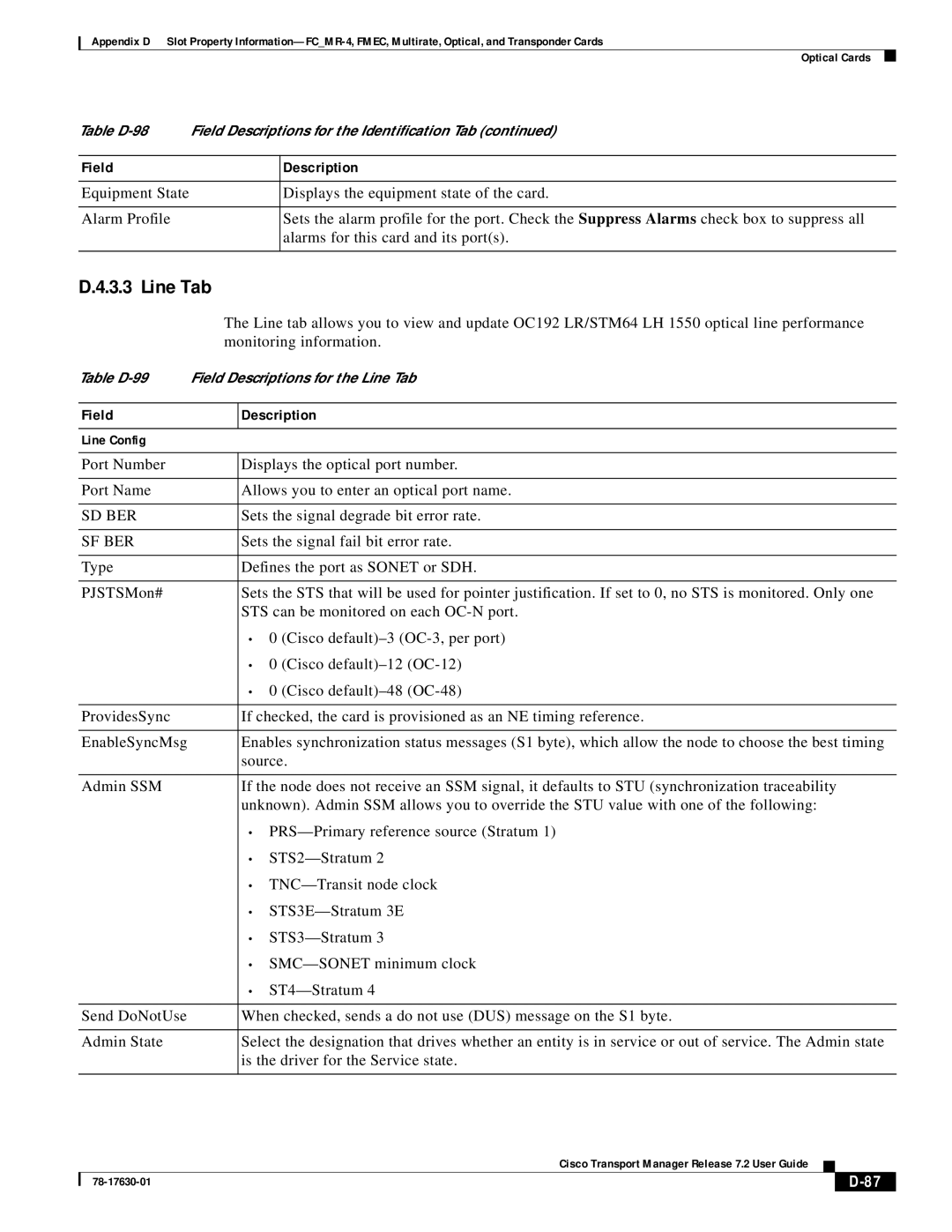 Cisco Systems 78-17630-01 appendix Table D-99 Field Descriptions for the Line Tab 