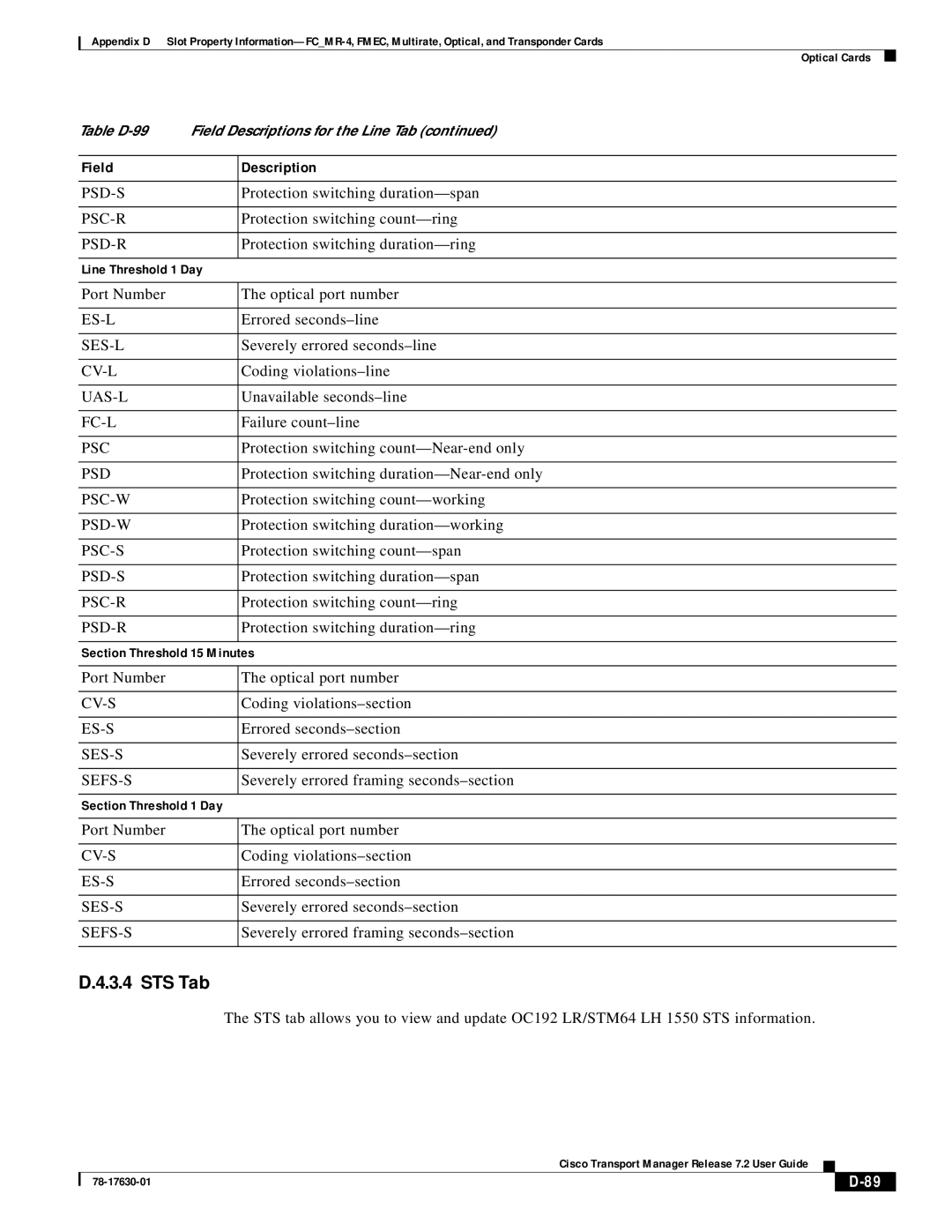 Cisco Systems 78-17630-01 appendix Section Threshold 1 Day 