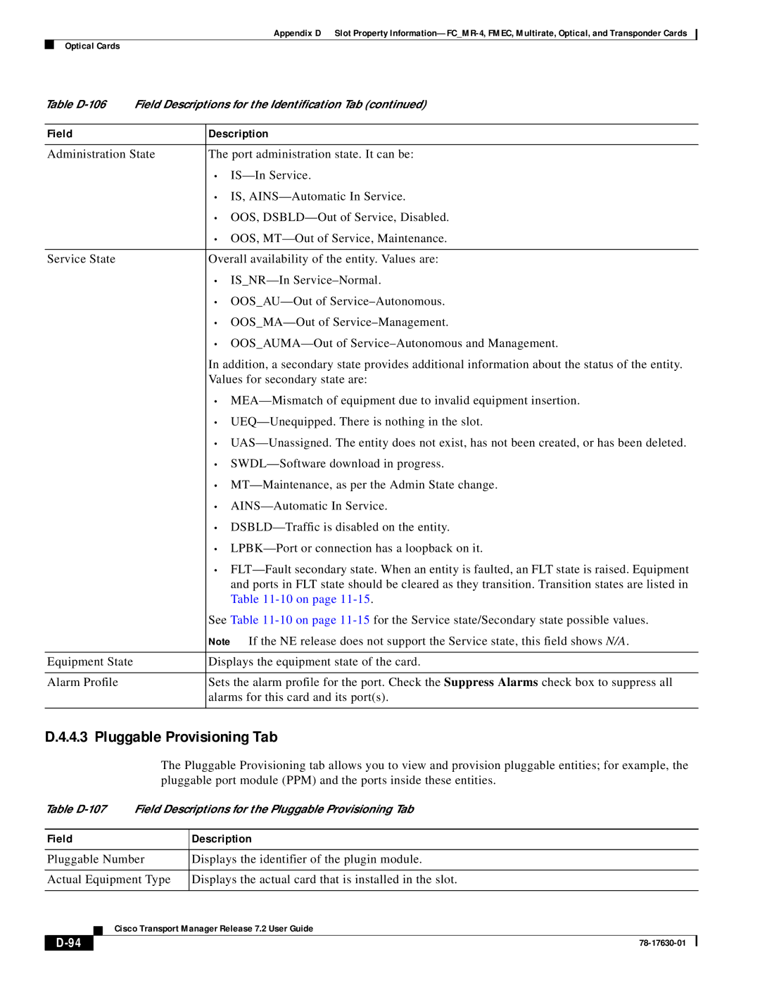 Cisco Systems 78-17630-01 appendix Pluggable Provisioning Tab 