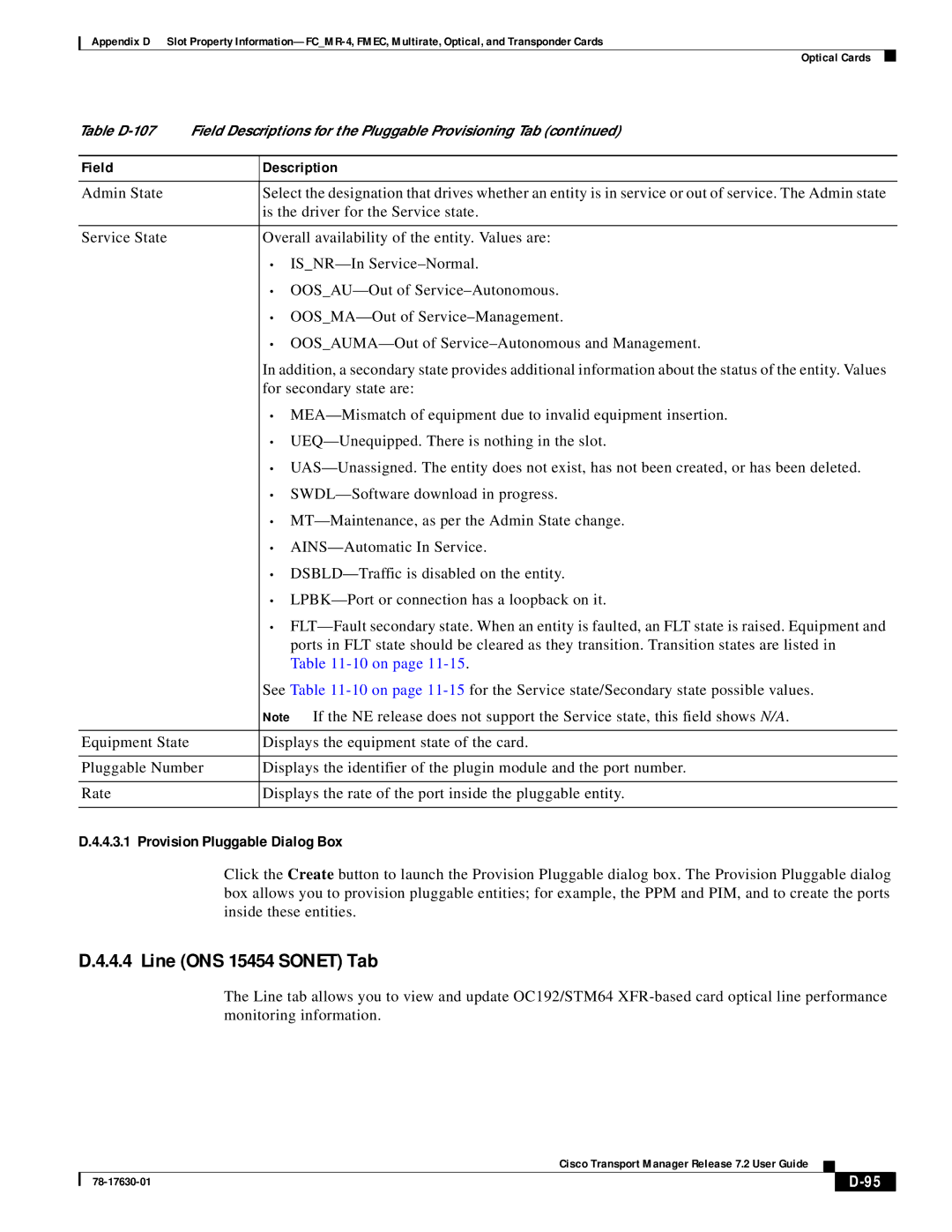 Cisco Systems 78-17630-01 appendix Line ONS 15454 Sonet Tab, Provision Pluggable Dialog Box 