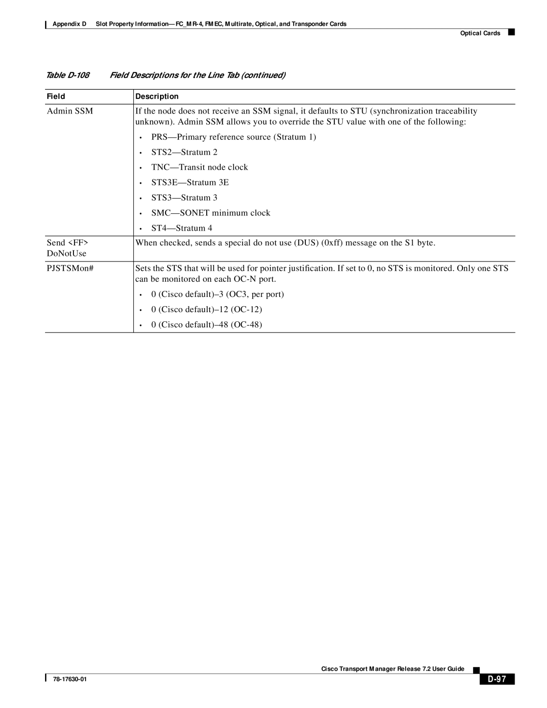 Cisco Systems 78-17630-01 appendix Field Description 