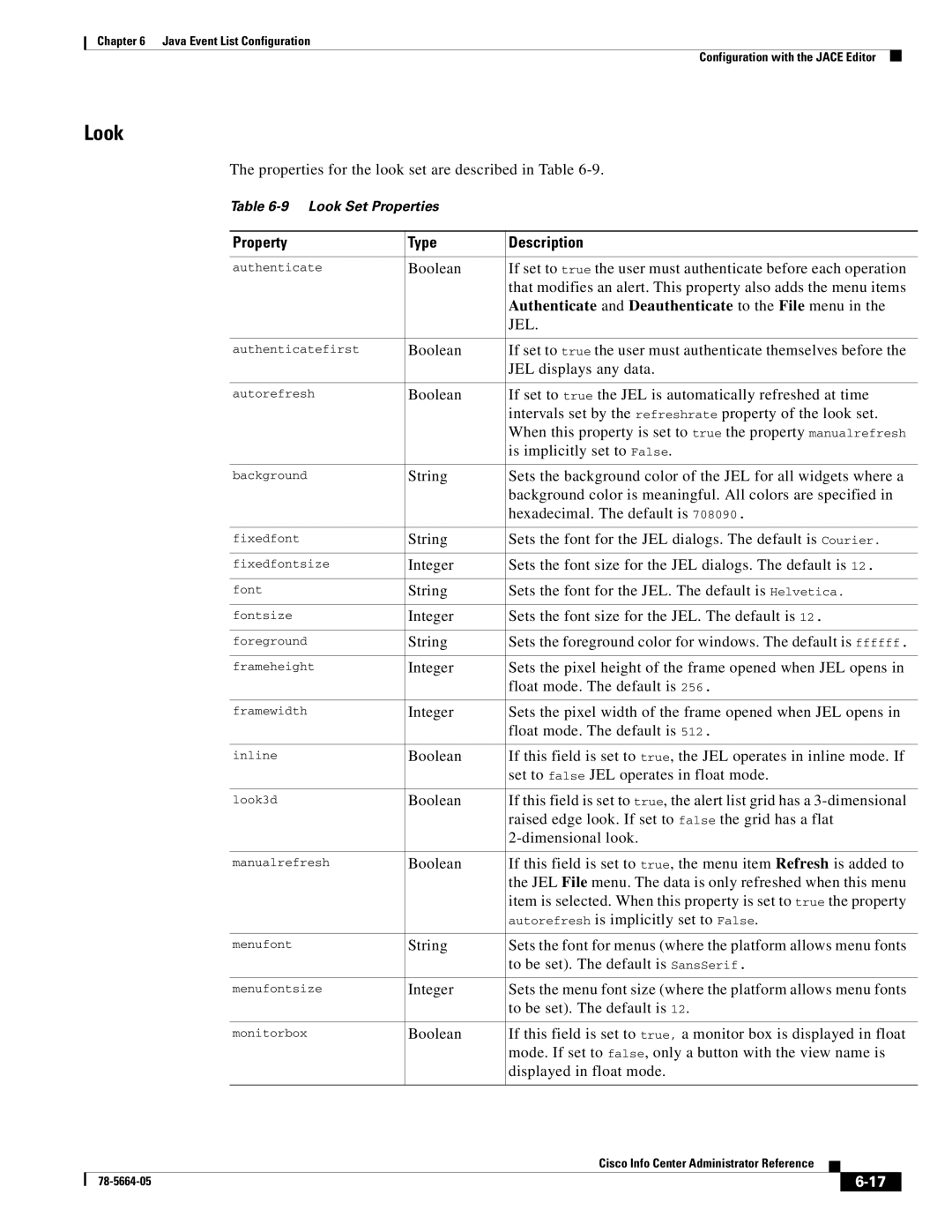 Cisco Systems 78-5664-05 manual Look, Authenticate and Deauthenticate to the File menu 