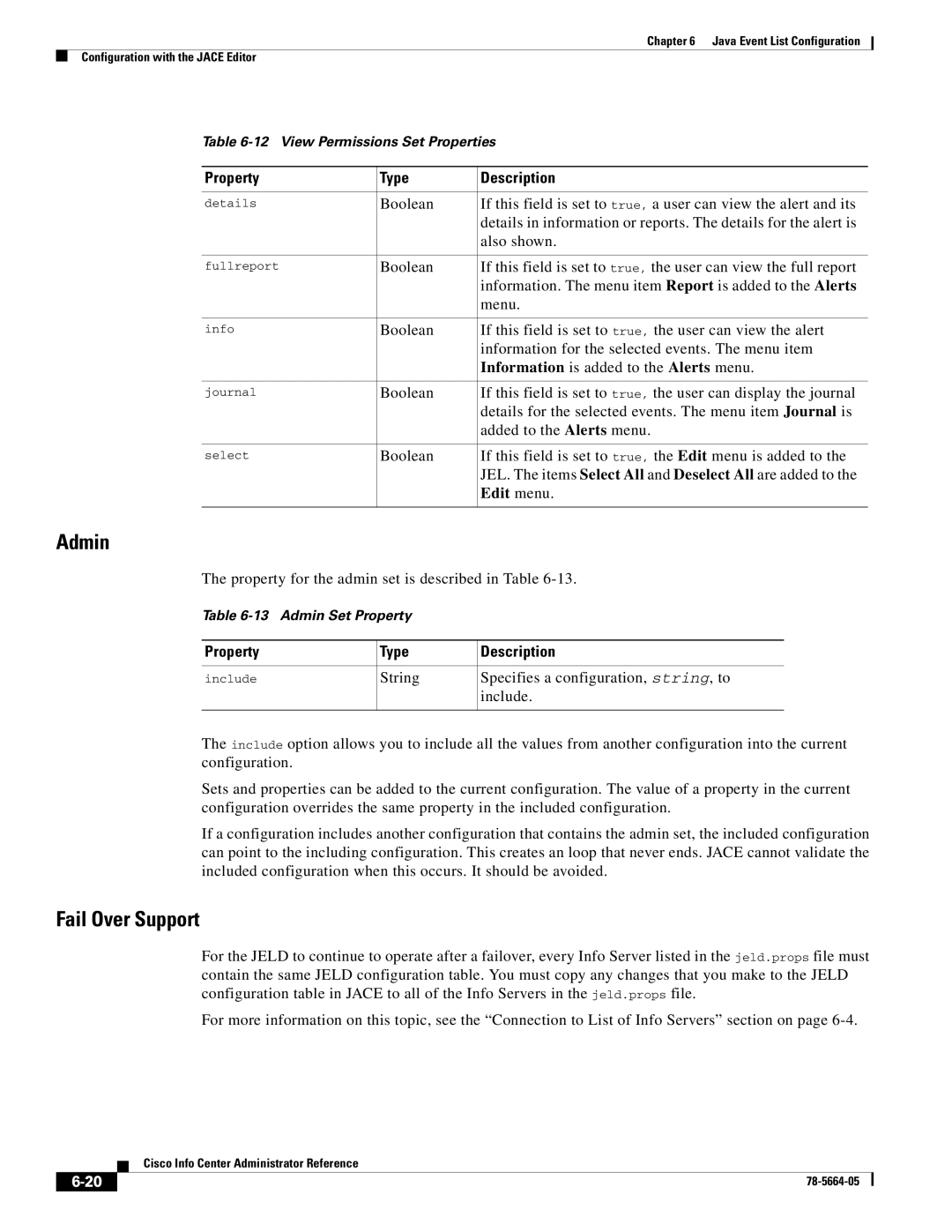 Cisco Systems 78-5664-05 manual Admin, Fail Over Support 