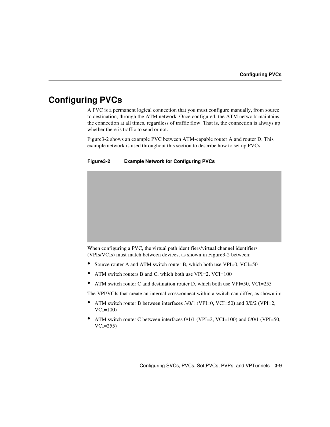 Cisco Systems 78-6897-01 manual Configuring PVCs 