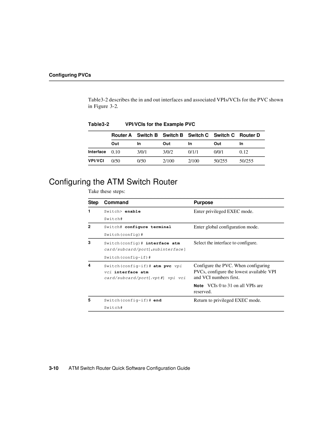 Cisco Systems 78-6897-01 manual Configuring the ATM Switch Router, Vci interface atm card/subcard/port.vpt# vpi vci 