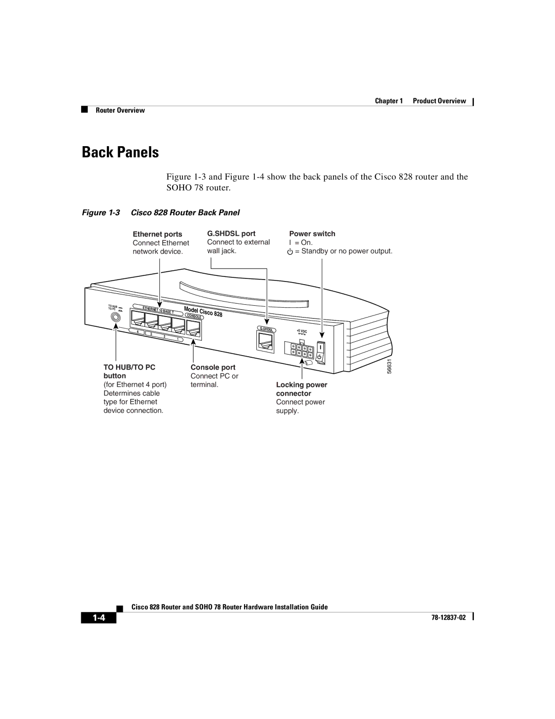 Cisco Systems 78, 828 manual Back Panels, Ethernet ports Shdsl port Power switch 