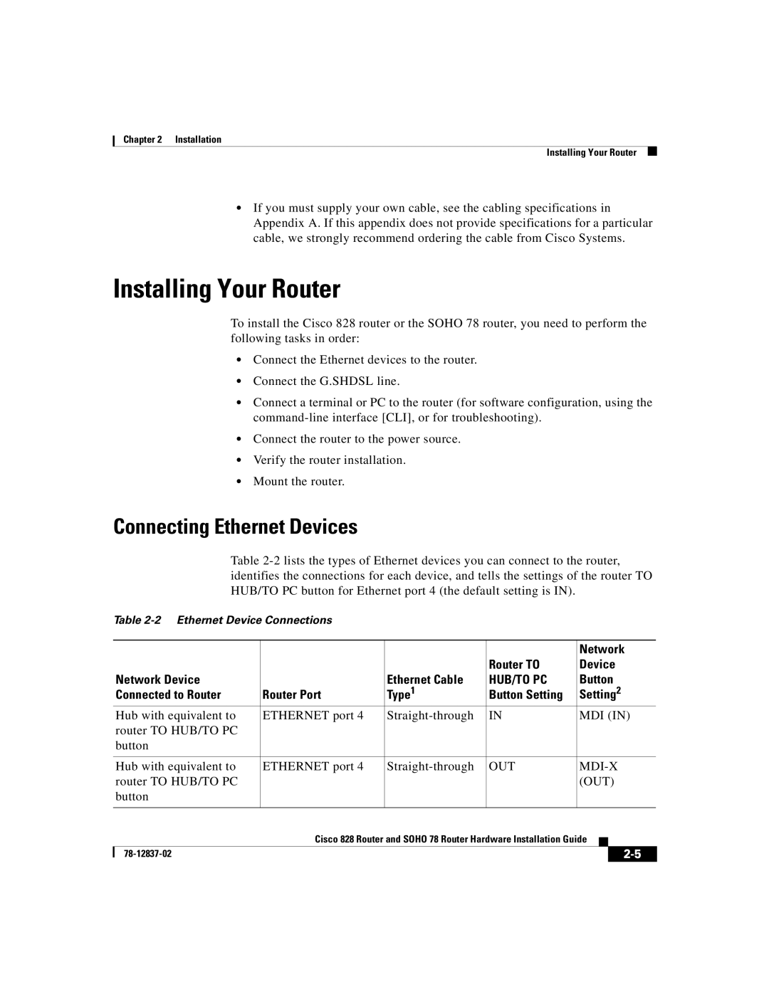 Cisco Systems 828, 78 manual Installing Your Router, Connecting Ethernet Devices, Network, Button 