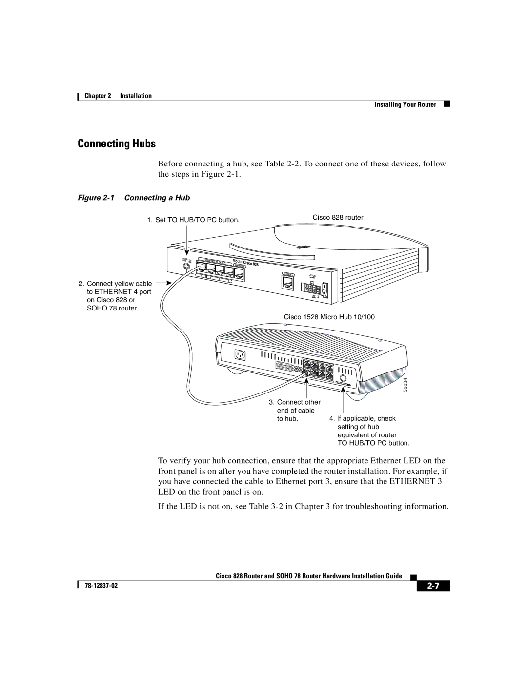 Cisco Systems 828, 78 manual Connecting Hubs 