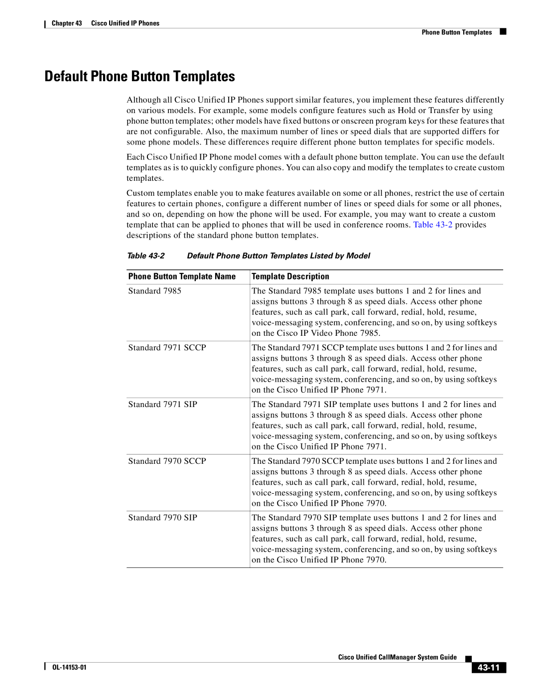 Cisco Systems 7900 manual Default Phone Button Templates, Template Description, 43-11 