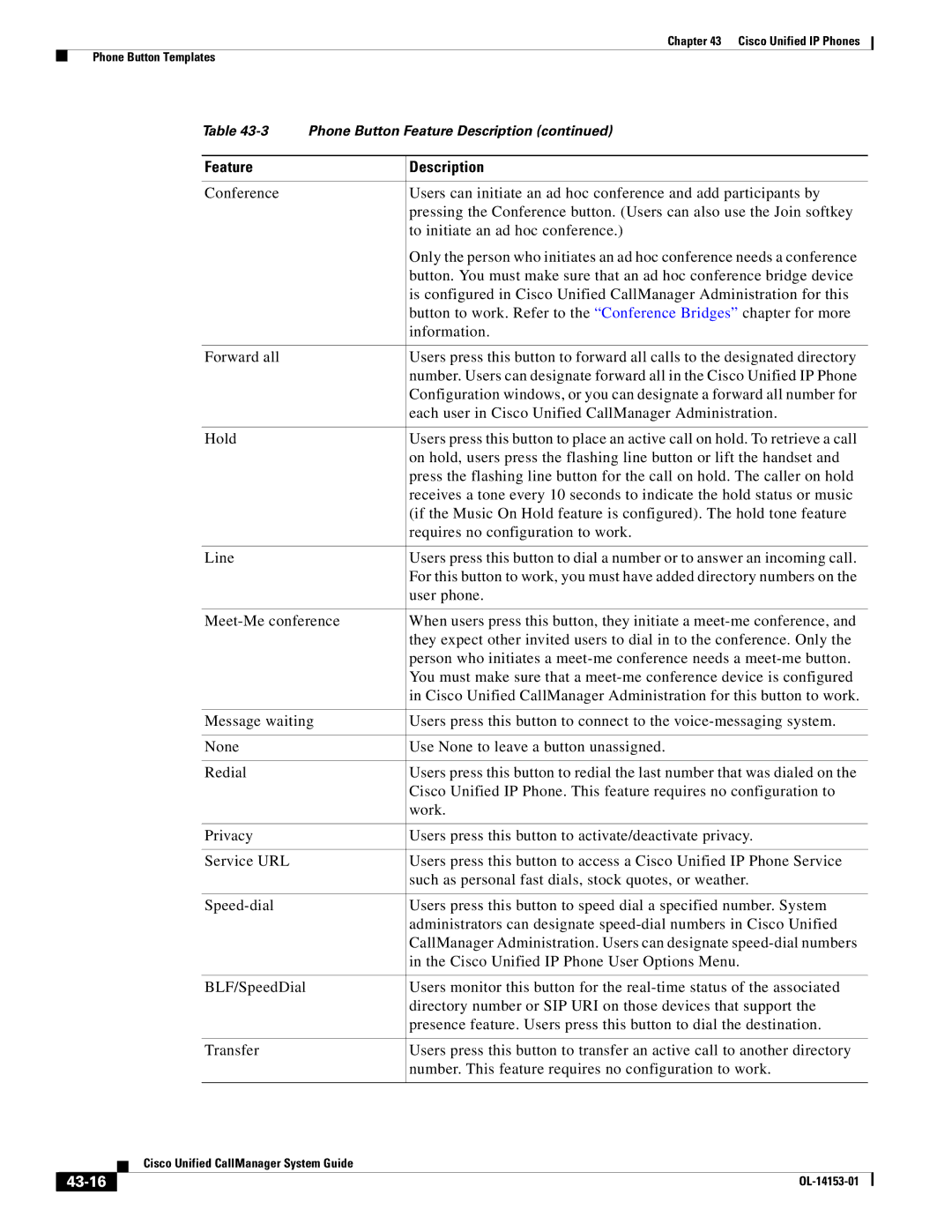 Cisco Systems 7900 manual 43-16 