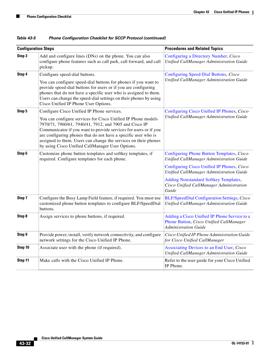 Cisco Systems 7900 manual Guide, 43-32 