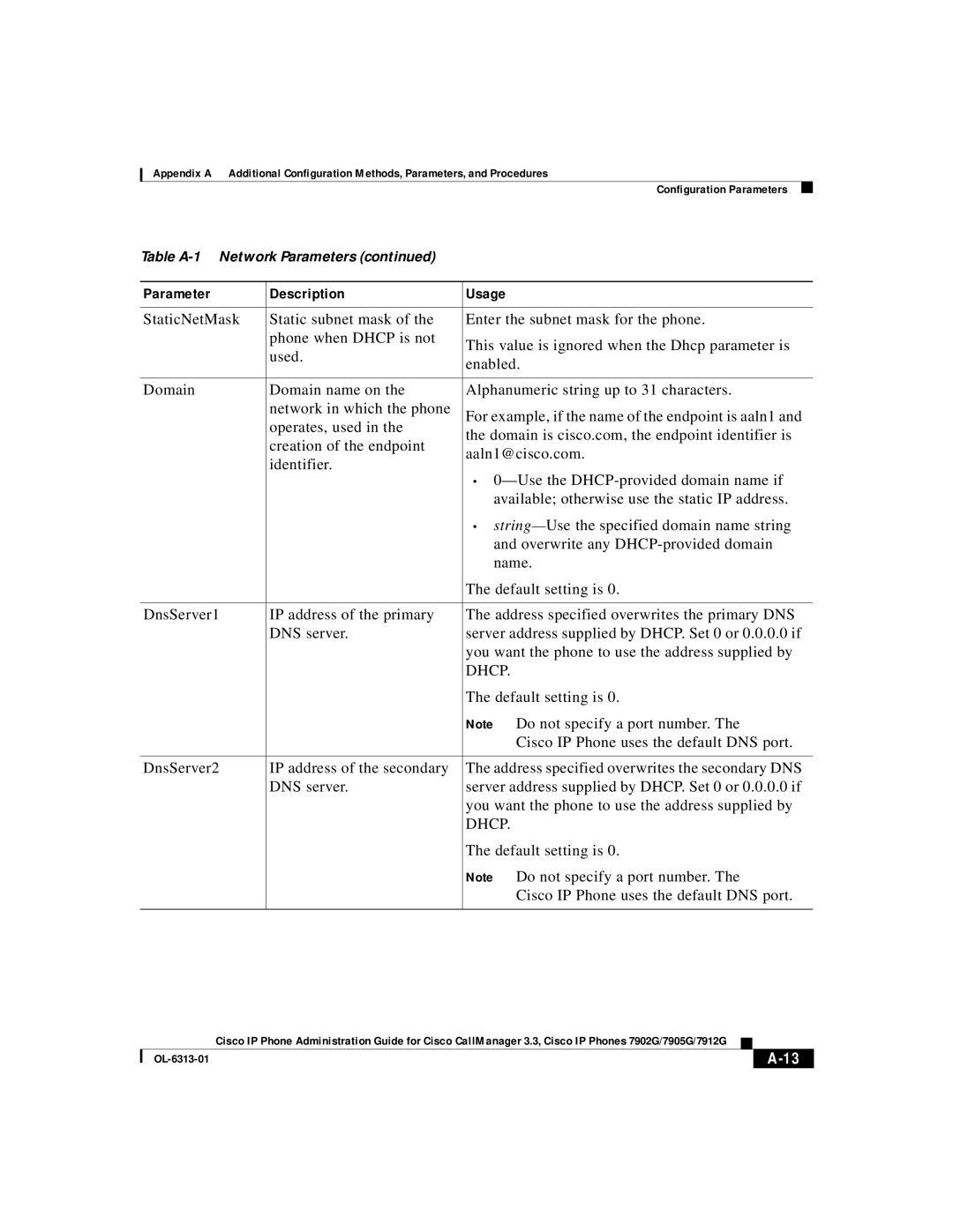 Cisco Systems 7905G, 7902G, 7912G manual Cisco IP Phone uses the default DNS port 