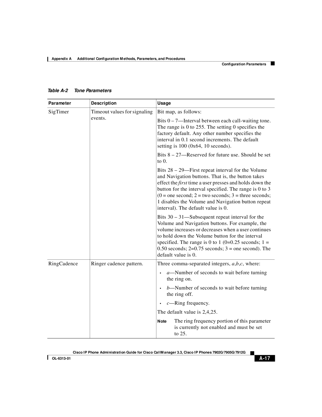 Cisco Systems 7912G, 7902G, 7905G manual Table A-2 Tone Parameters 