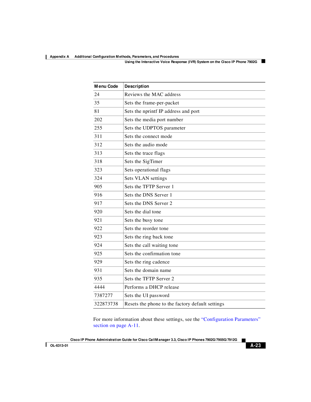 Cisco Systems 7912G, 7902G, 7905G manual Reviews the MAC address 