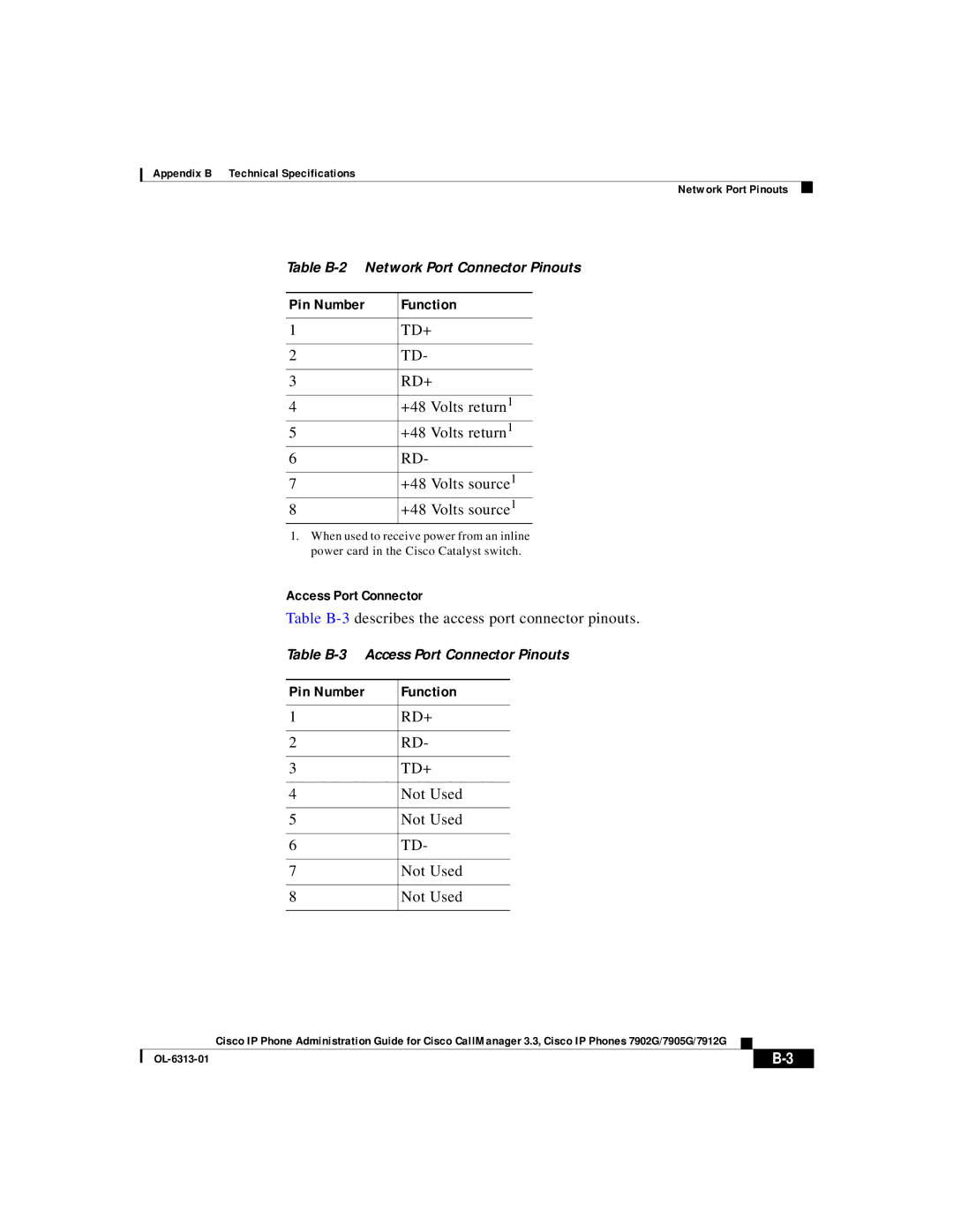 Cisco Systems 7912G, 7902G, 7905G manual Pin Number Function, Access Port Connector 