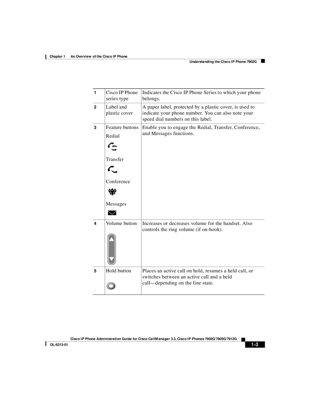 Cisco Systems 7902G, 7905G, 7912G manual OL-6313-01 