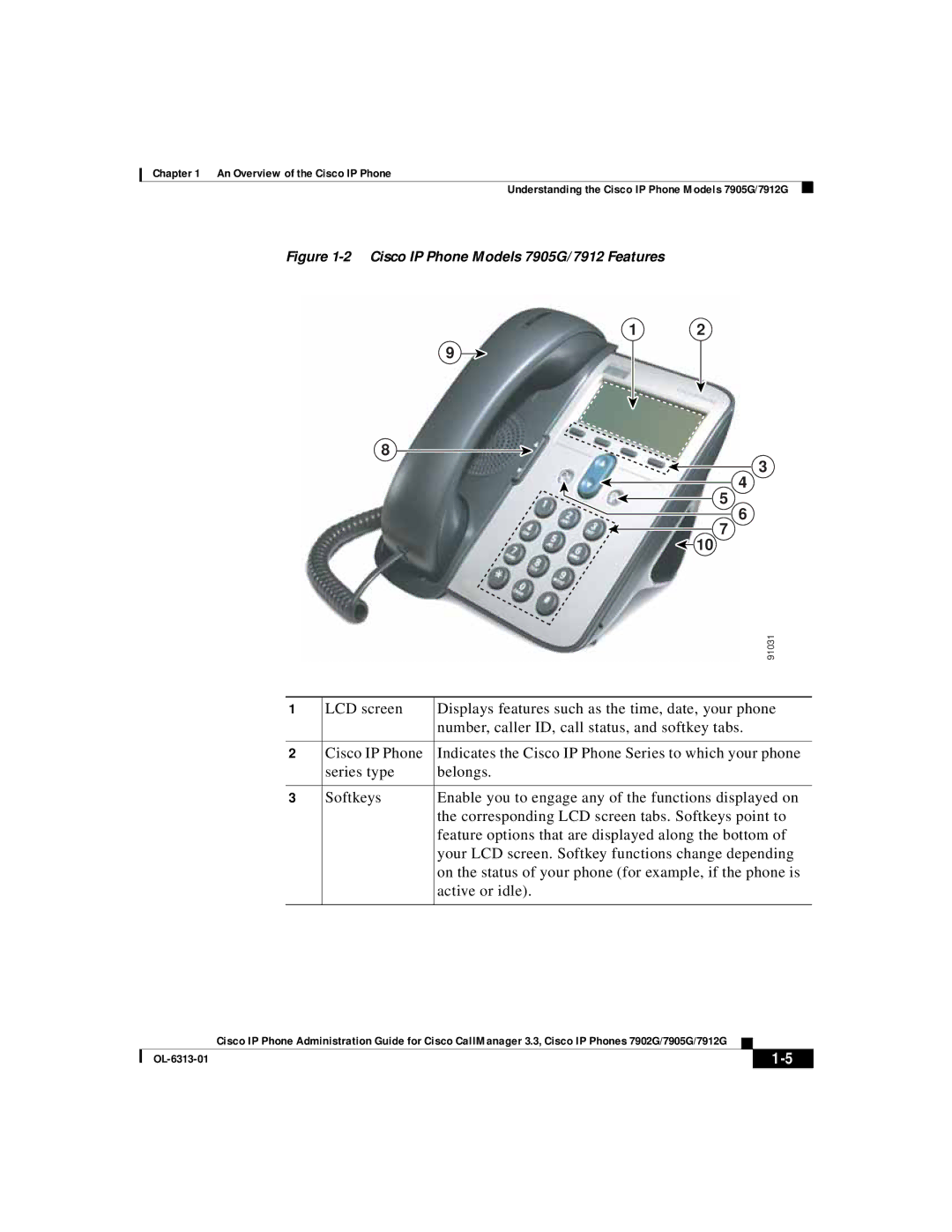 Cisco Systems 7912G, 7902G manual Cisco IP Phone Models 7905G/7912 Features 