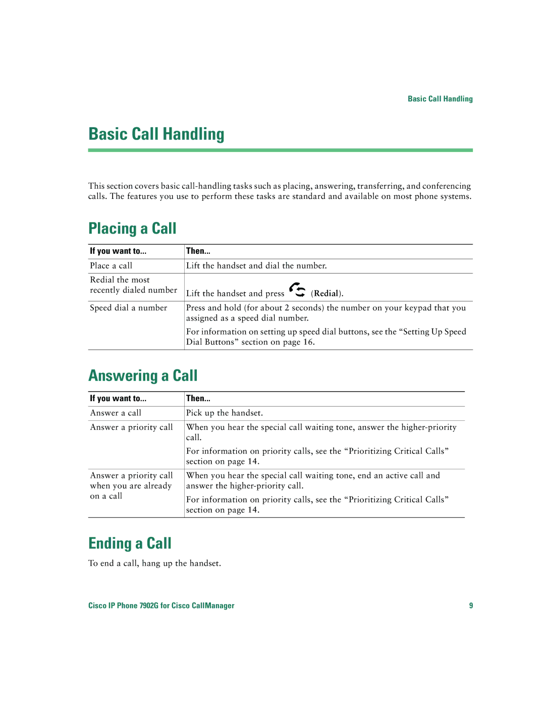 Cisco Systems 7902G warranty Basic Call Handling, Placing a Call, Answering a Call, Ending a Call 