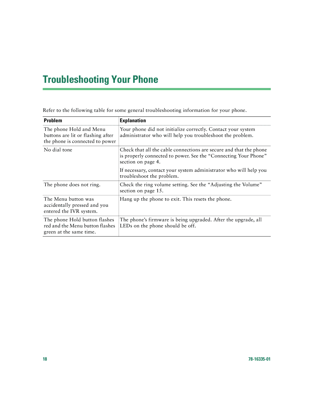 Cisco Systems 7902G warranty Troubleshooting Your Phone, Problem Explanation 