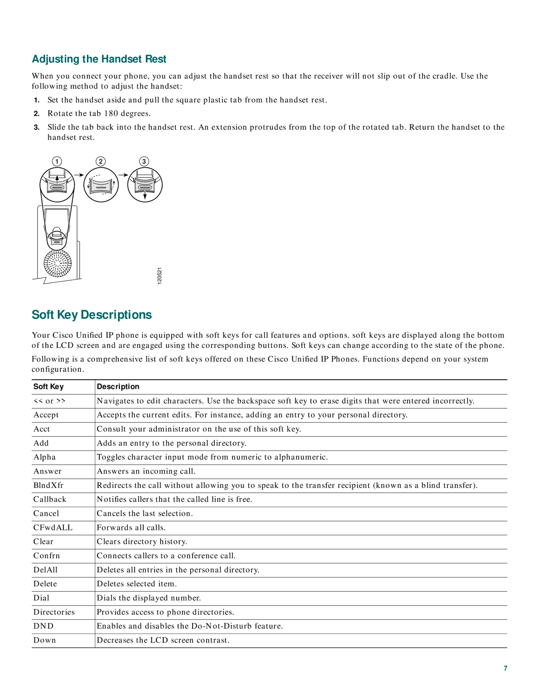 Cisco Systems 7905 manual Soft Key Descriptions 