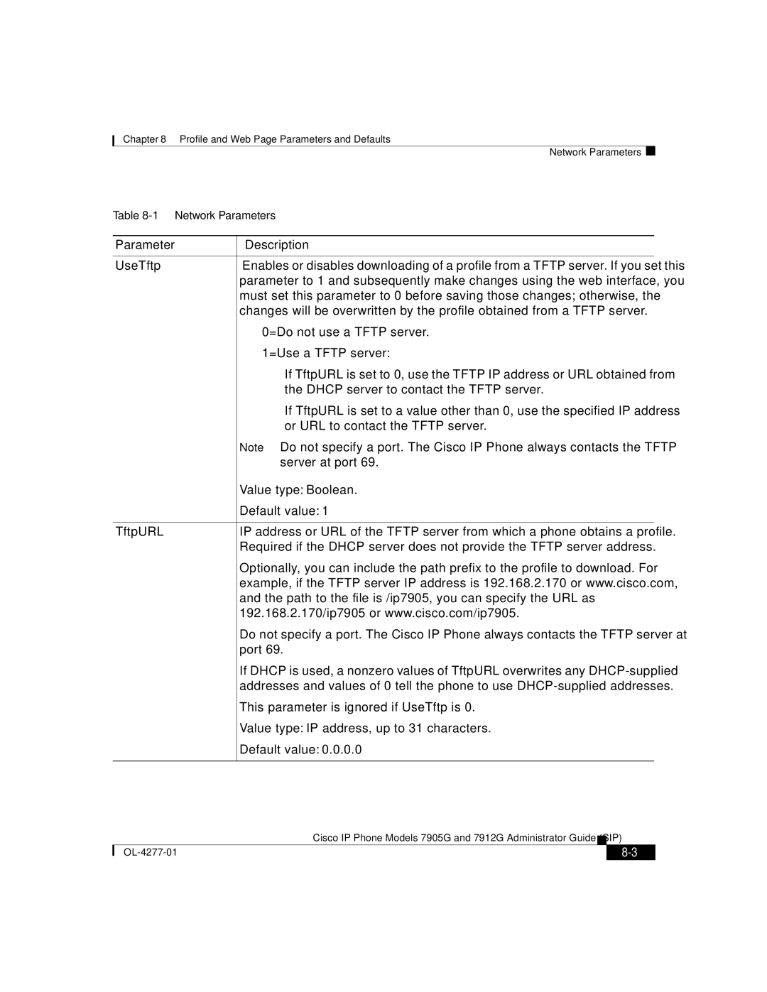 Cisco Systems 7912G, 7905G manual Parameter Description, Default value 