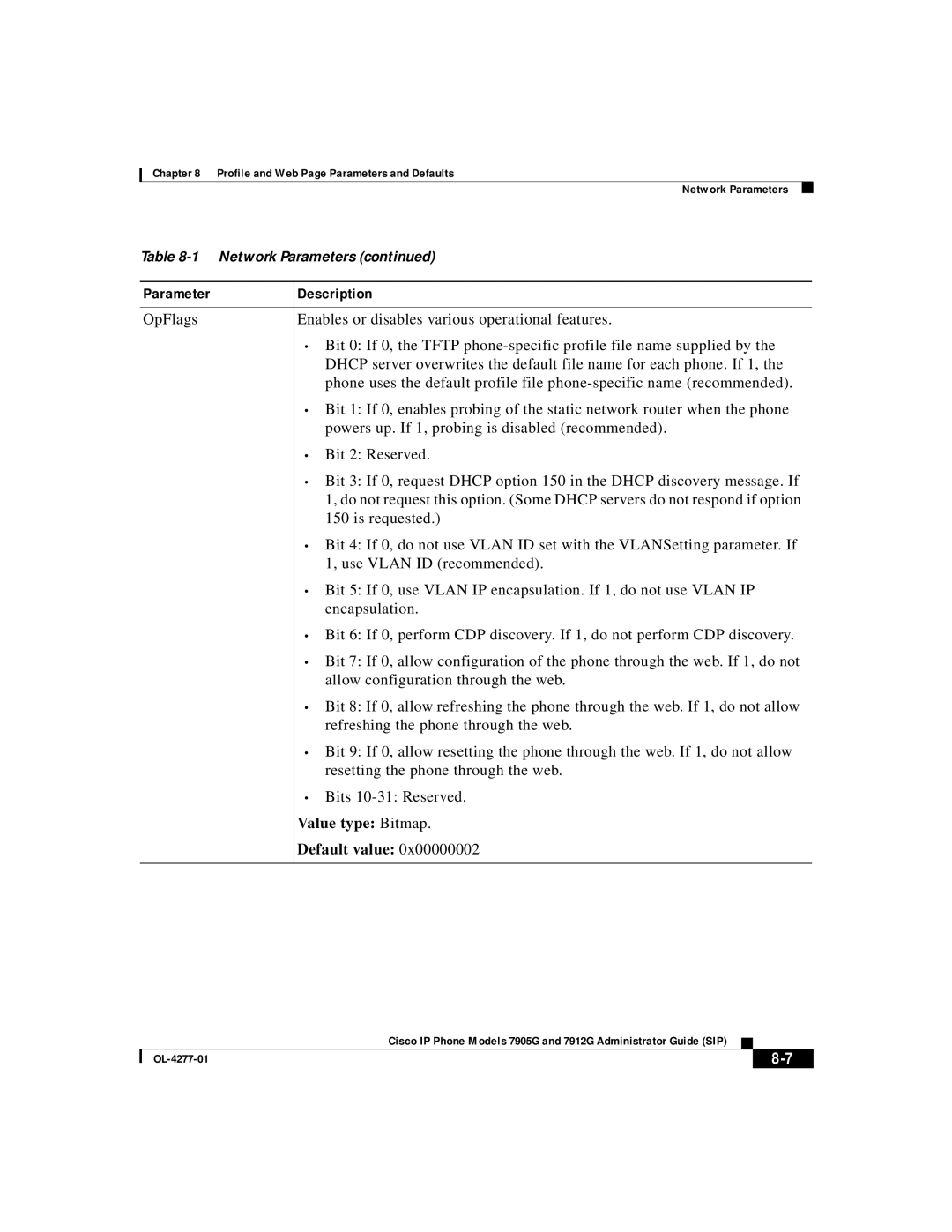 Cisco Systems 7912G, 7905G manual Value type Bitmap 