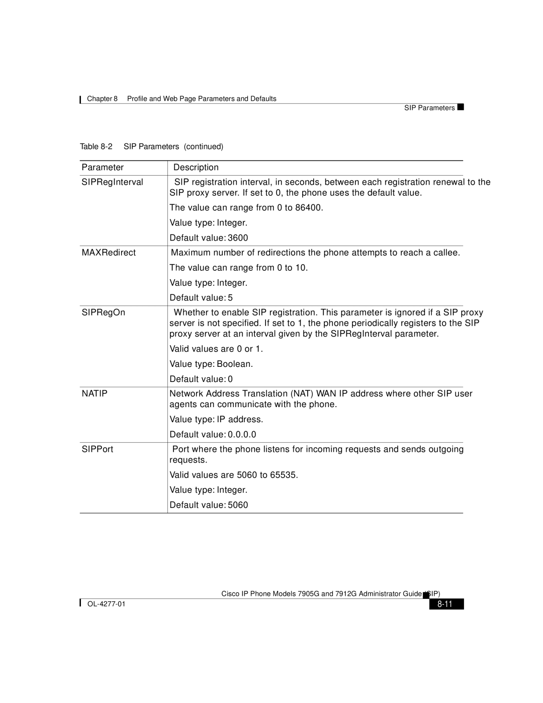 Cisco Systems 7912G, 7905G manual Agents can communicate with the phone 