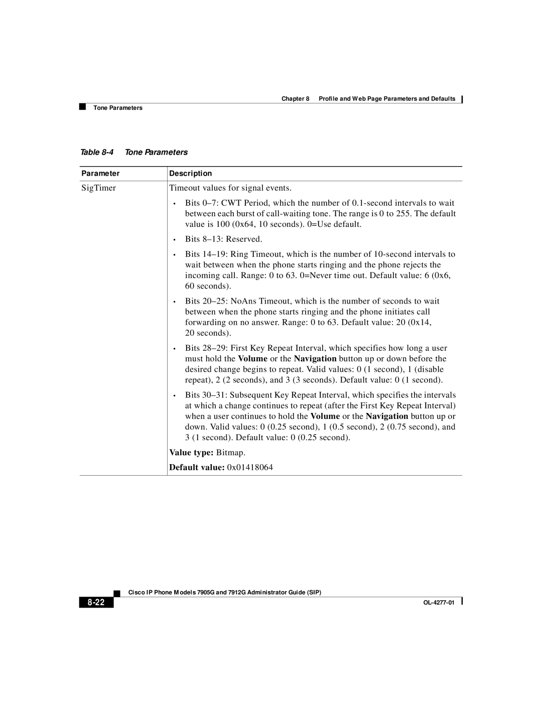 Cisco Systems 7905G, 7912G manual Tone Parameters 