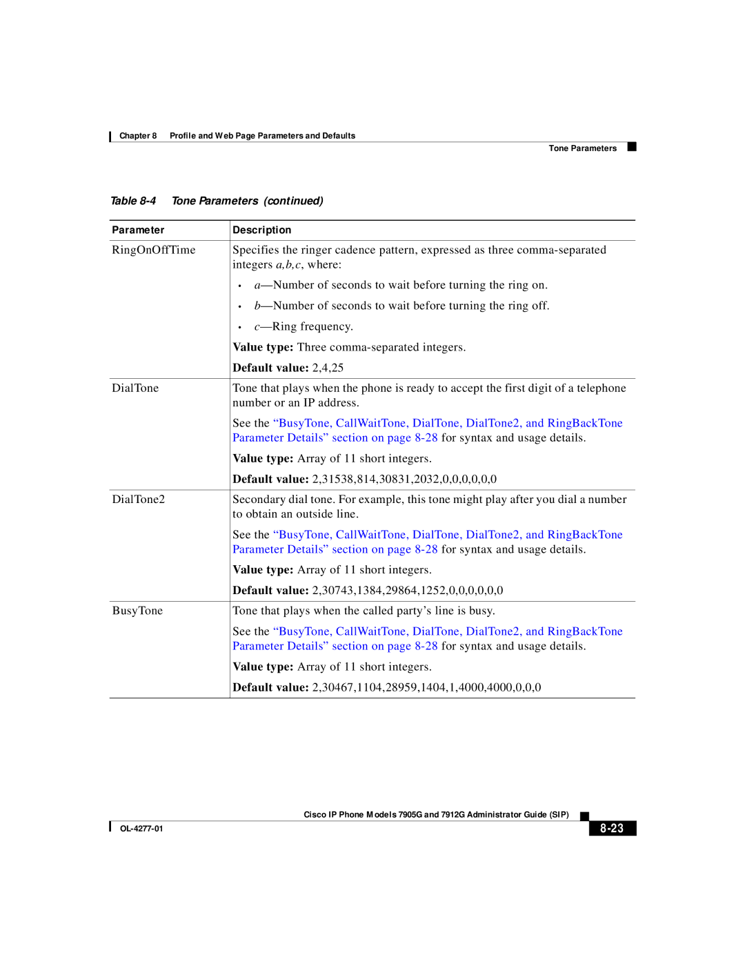 Cisco Systems 7912G, 7905G manual Default value 2,4,25 