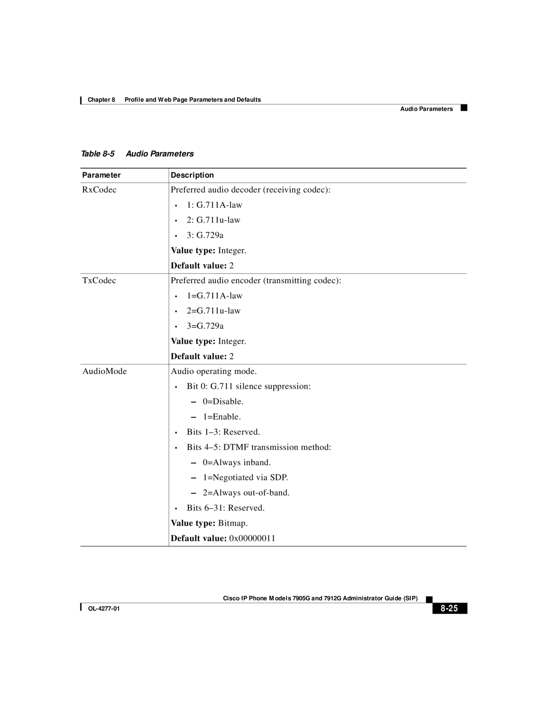 Cisco Systems 7912G, 7905G manual Audio Parameters 