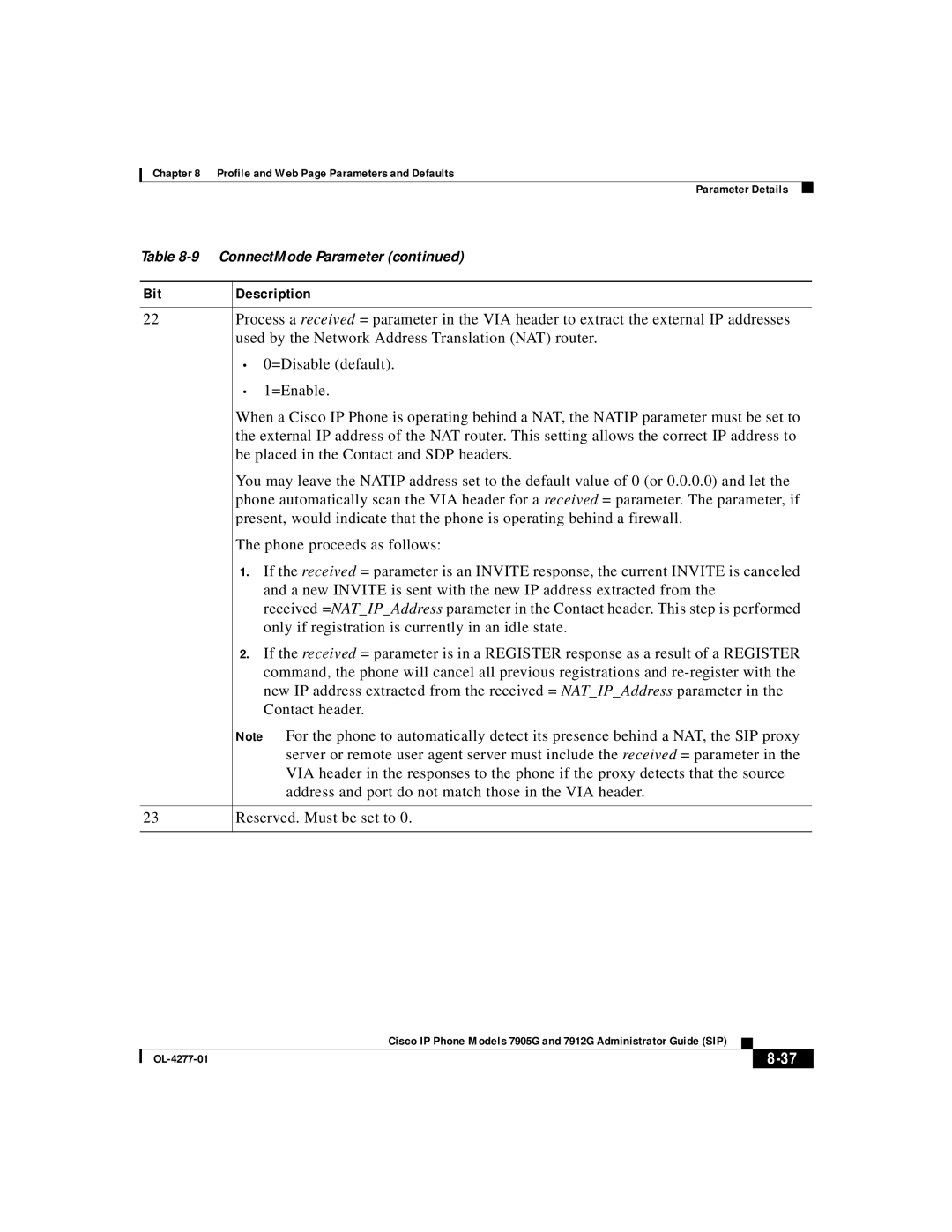 Cisco Systems 7912G, 7905G manual Bit Description 