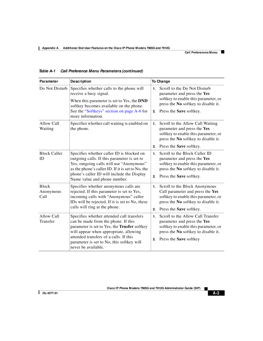 Cisco Systems 7912G, 7905G manual See the Softkeys section on page A-6 for 