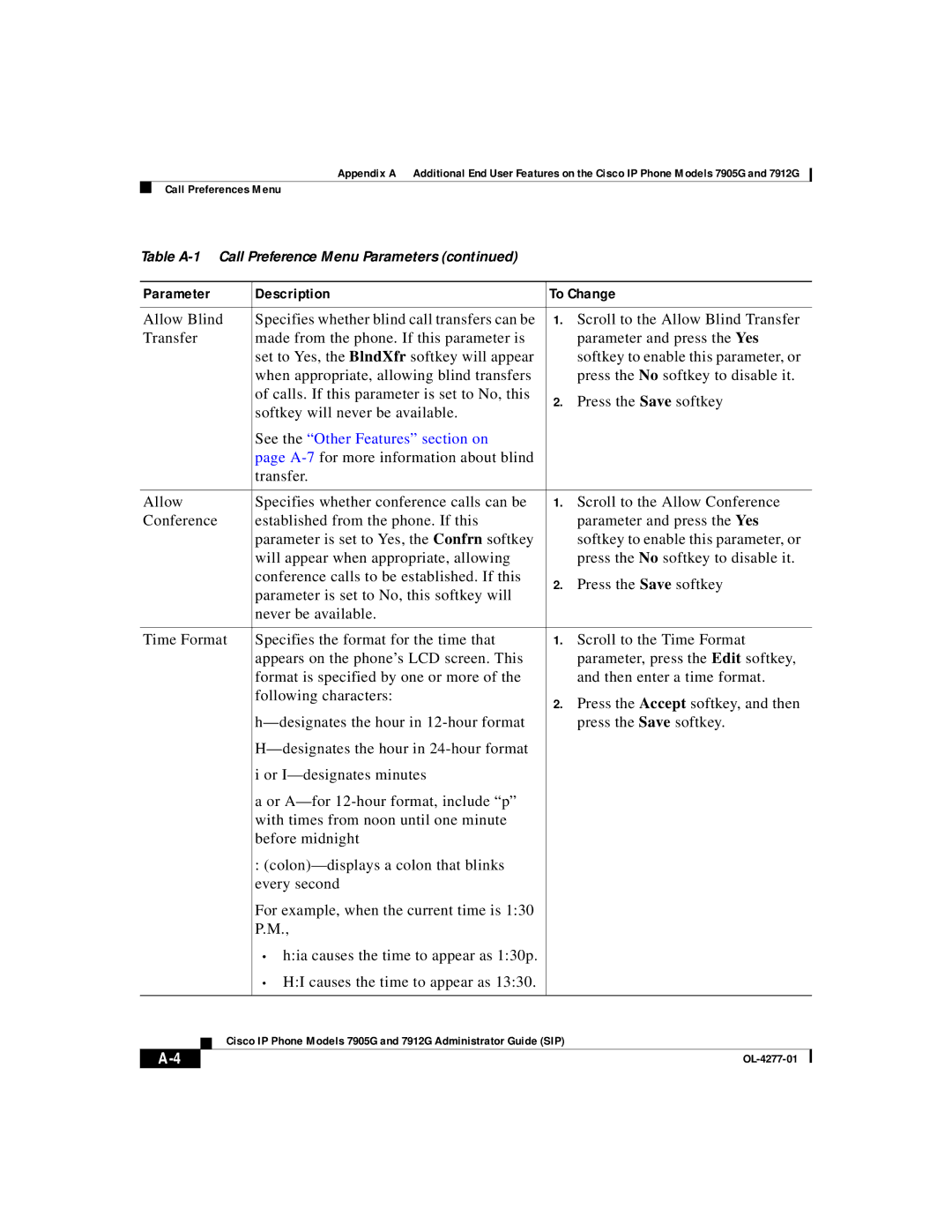 Cisco Systems 7905G, 7912G manual See the Other Features section on 