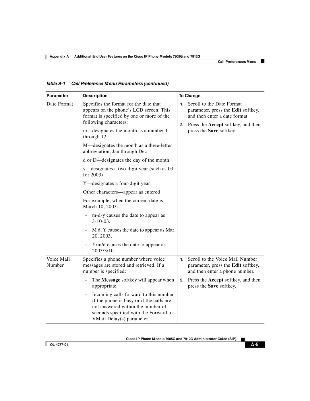 Cisco Systems 7912G, 7905G manual Parameter Description To Change 