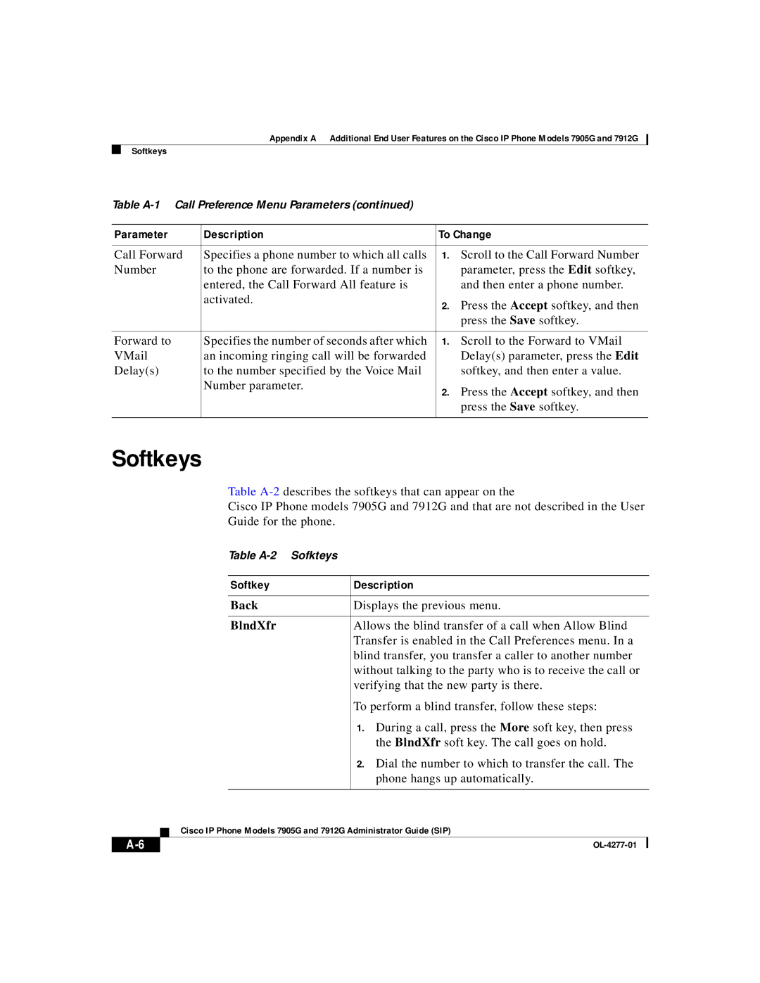 Cisco Systems 7905G, 7912G manual Softkeys, Softkey Description 