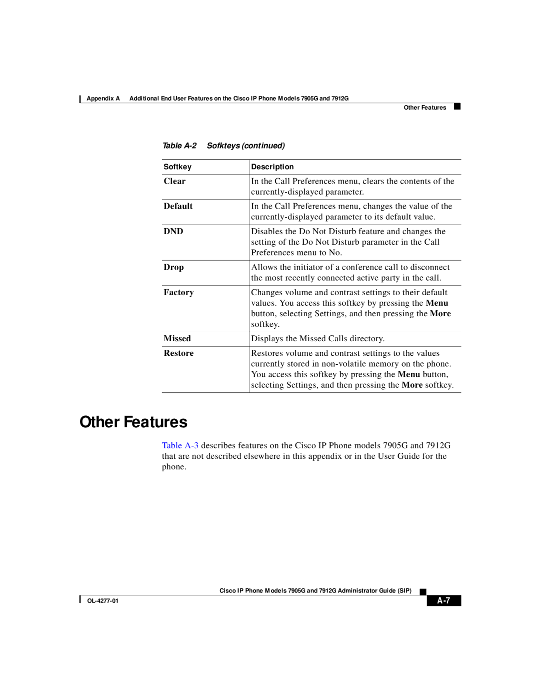 Cisco Systems 7912G, 7905G manual Other Features, Default 