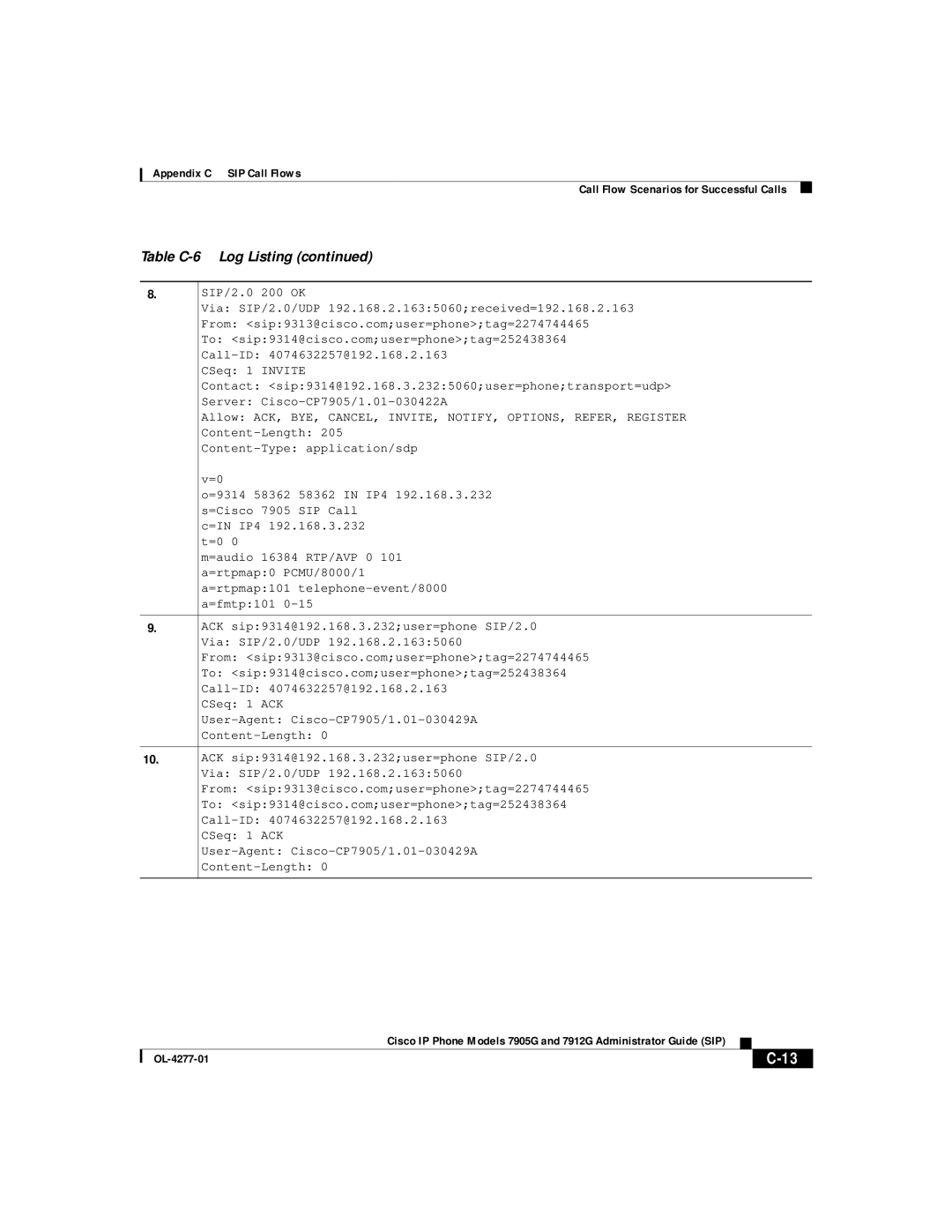 Cisco Systems 7912G, 7905G manual ACK sip9314@192.168.3.232user=phone SIP/2.0 Via SIP/2.0/UDP 