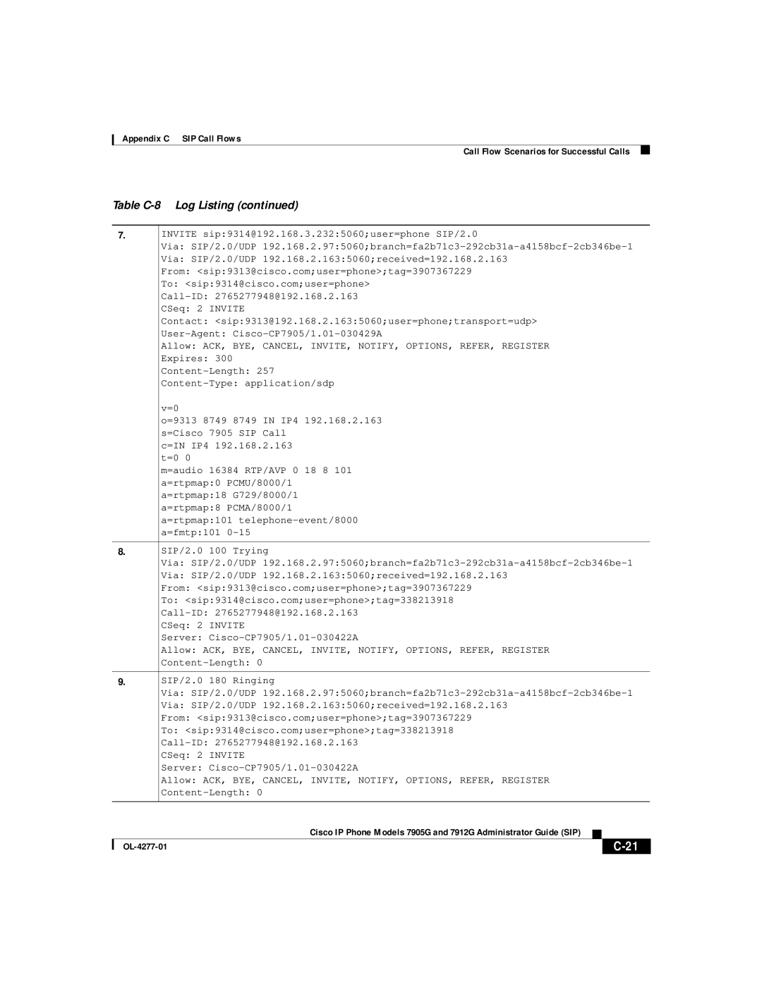 Cisco Systems 7912G, 7905G manual Table C-8 Log Listing 