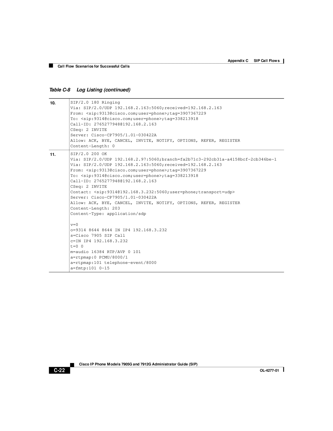 Cisco Systems 7905G, 7912G manual =9314 8644 8644 in IP4 192.168.3.232 s=Cisco 7905 SIP Call 