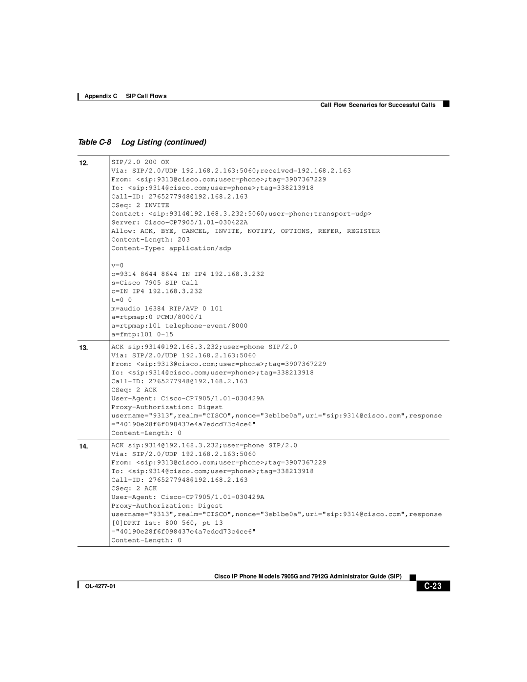 Cisco Systems 7912G, 7905G manual ACK sip9314@192.168.3.232user=phone SIP/2.0 Via SIP/2.0/UDP 