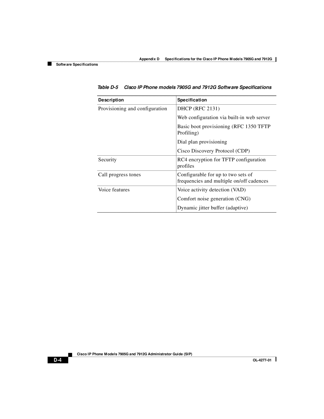 Cisco Systems 7905G, 7912G manual Software Specifications 