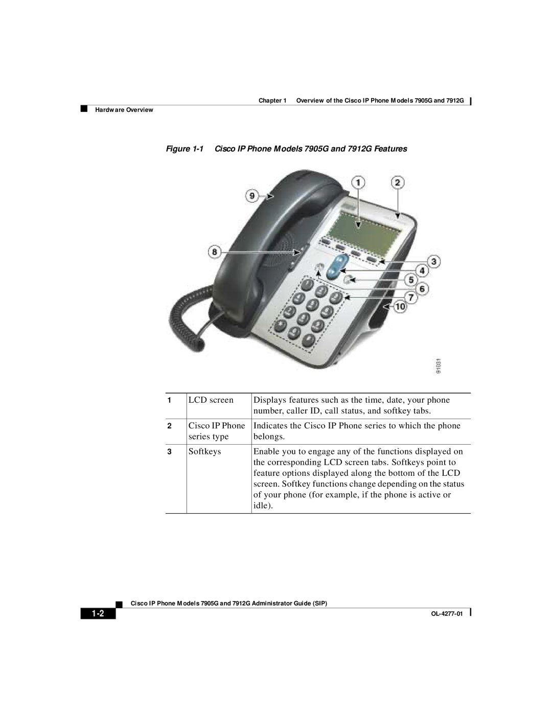 Cisco Systems manual Cisco IP Phone Models 7905G and 7912G Features 