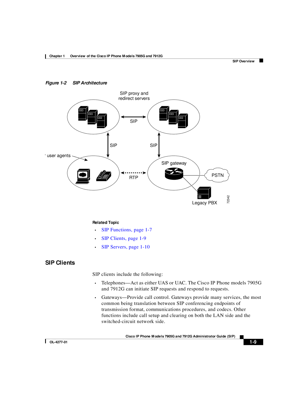 Cisco Systems 7912G, 7905G manual SIP Clients 