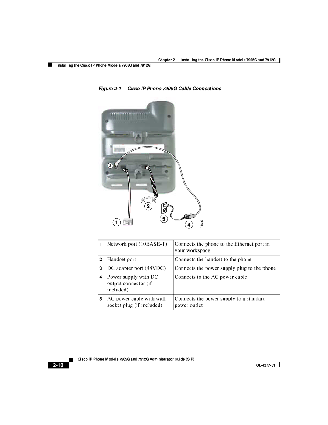 Cisco Systems 7912G manual Cisco IP Phone 7905G Cable Connections 