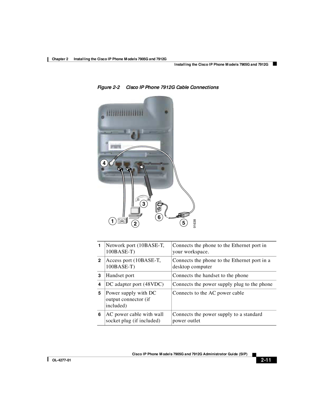 Cisco Systems 7905G manual Cisco IP Phone 7912G Cable Connections 