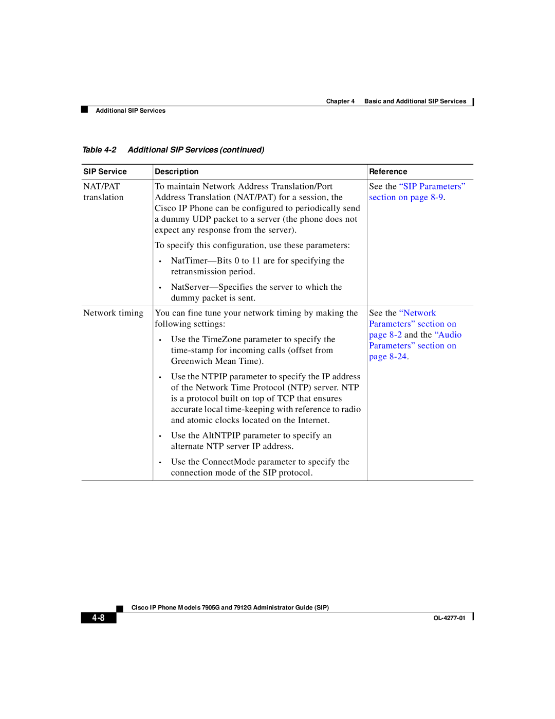 Cisco Systems 7905G, 7912G manual Nat/Pat 