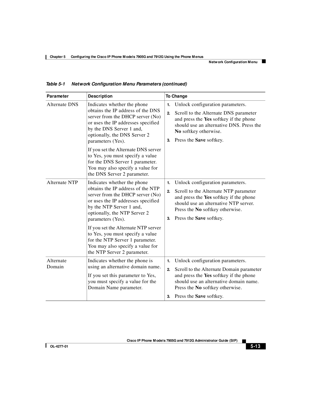 Cisco Systems 7912G, 7905G manual Parameter Description To Change 